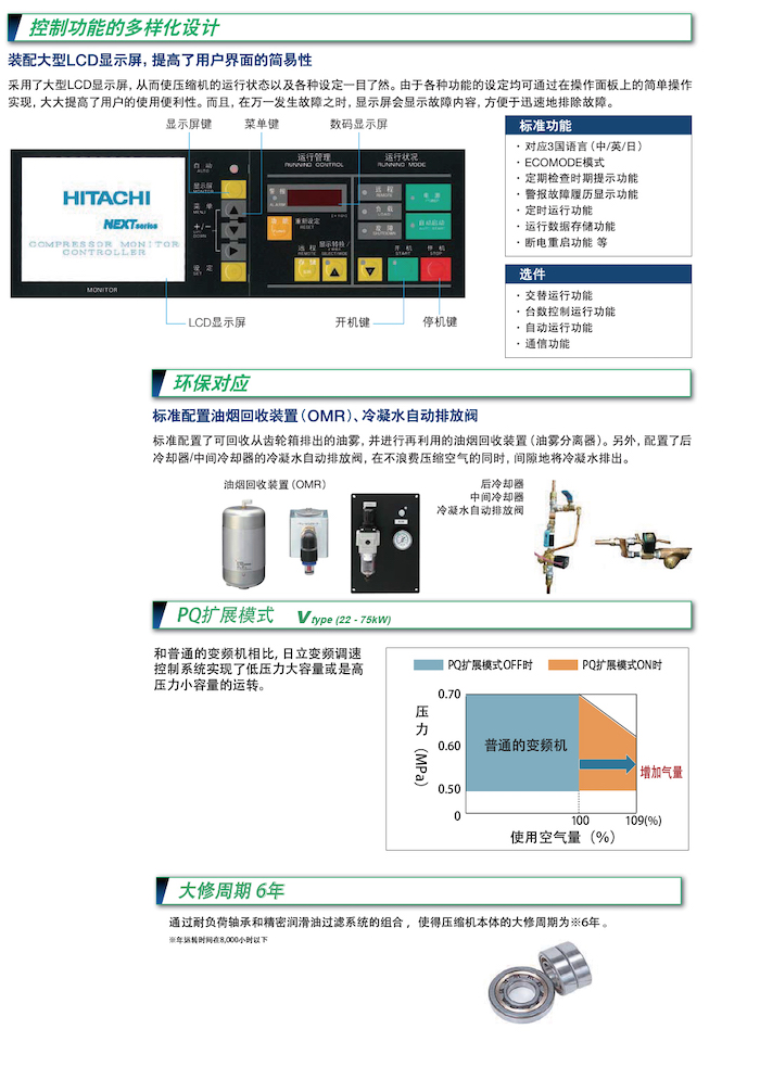 DSP NEXTⅡ系列無油式螺桿壓縮機(jī)(圖6)