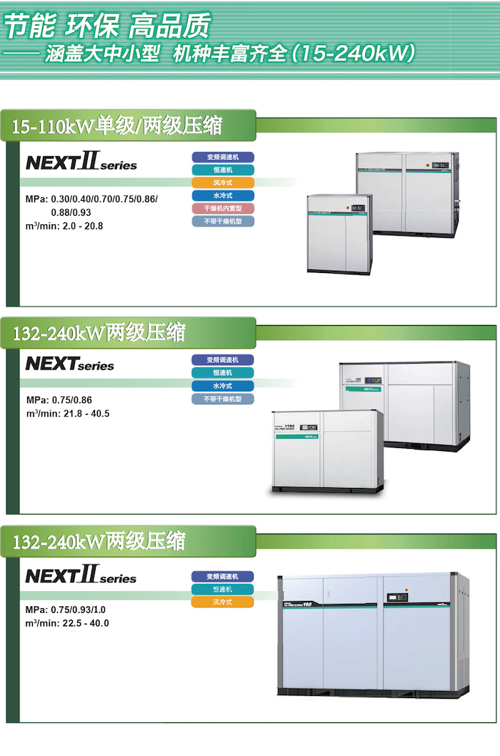 DSP NEXTⅡ系列無油式螺桿壓縮機(jī)(圖3)