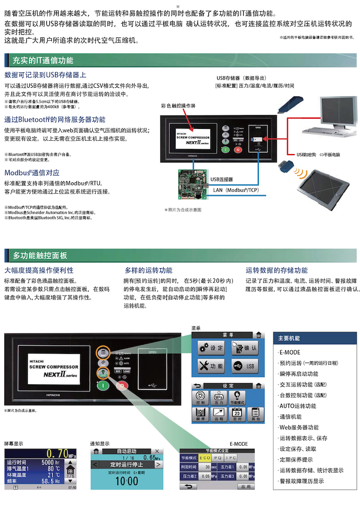 DSP NEXTⅡ系列無油式螺桿壓縮機(jī)(圖8)