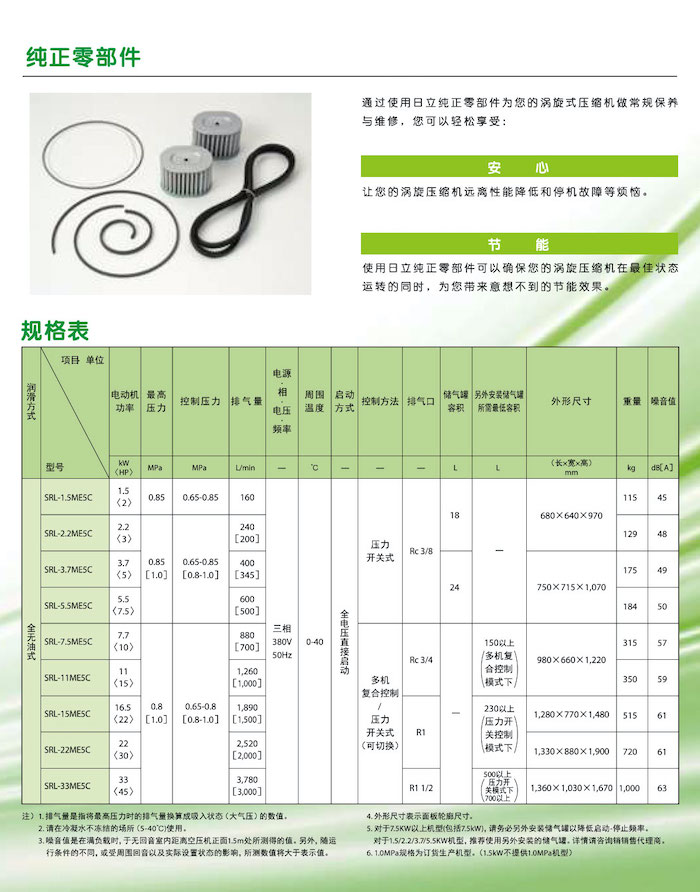 日立全無(wú)油渦旋式空壓機(jī)系列(圖6)