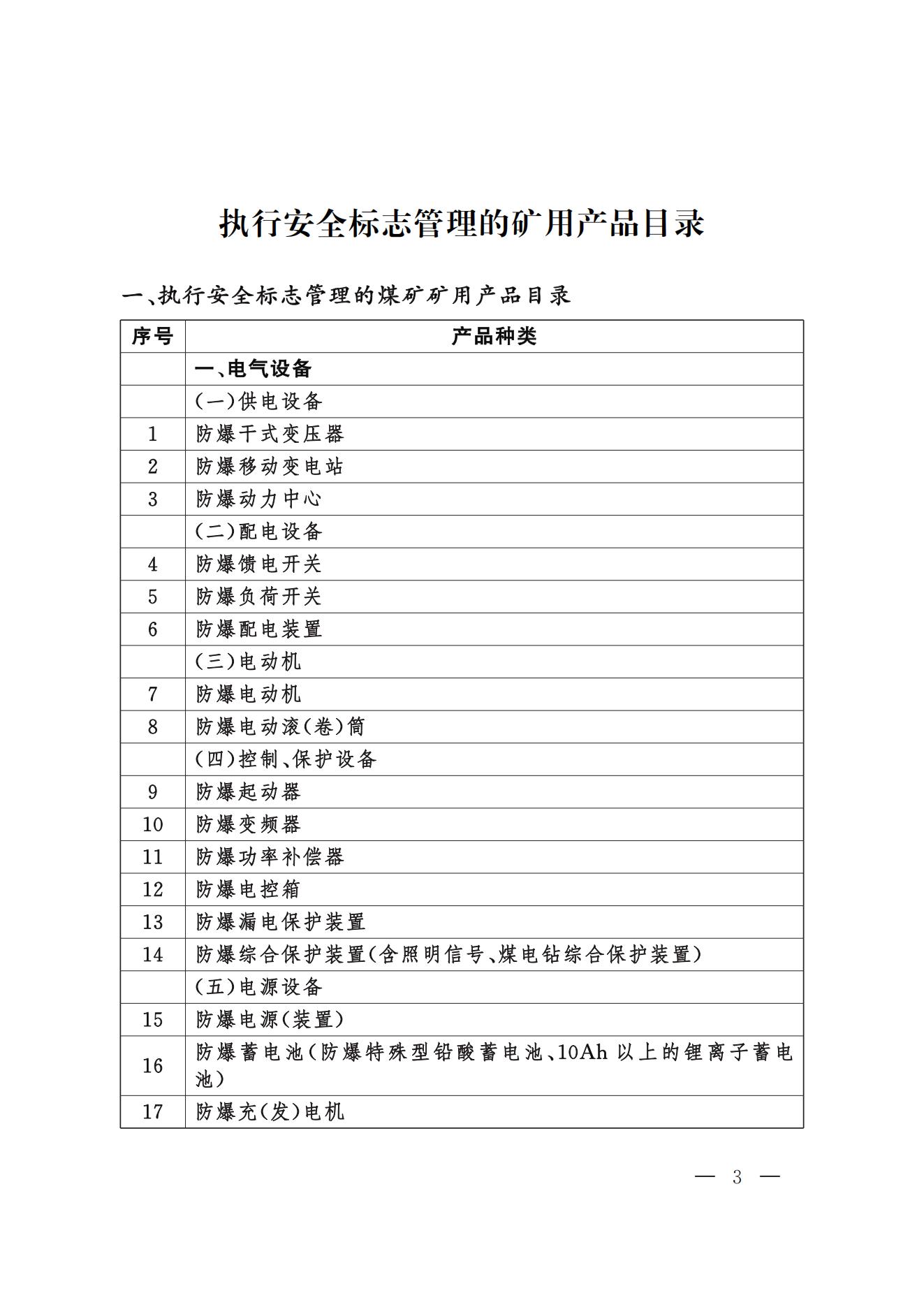 今年起，礦山用壓縮機(jī)執(zhí)行新安全規(guī)則(圖3)