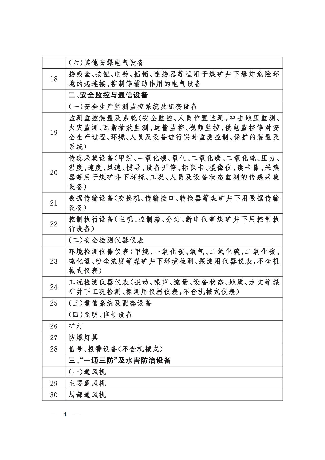 今年起，礦山用壓縮機(jī)執(zhí)行新安全規(guī)則(圖4)