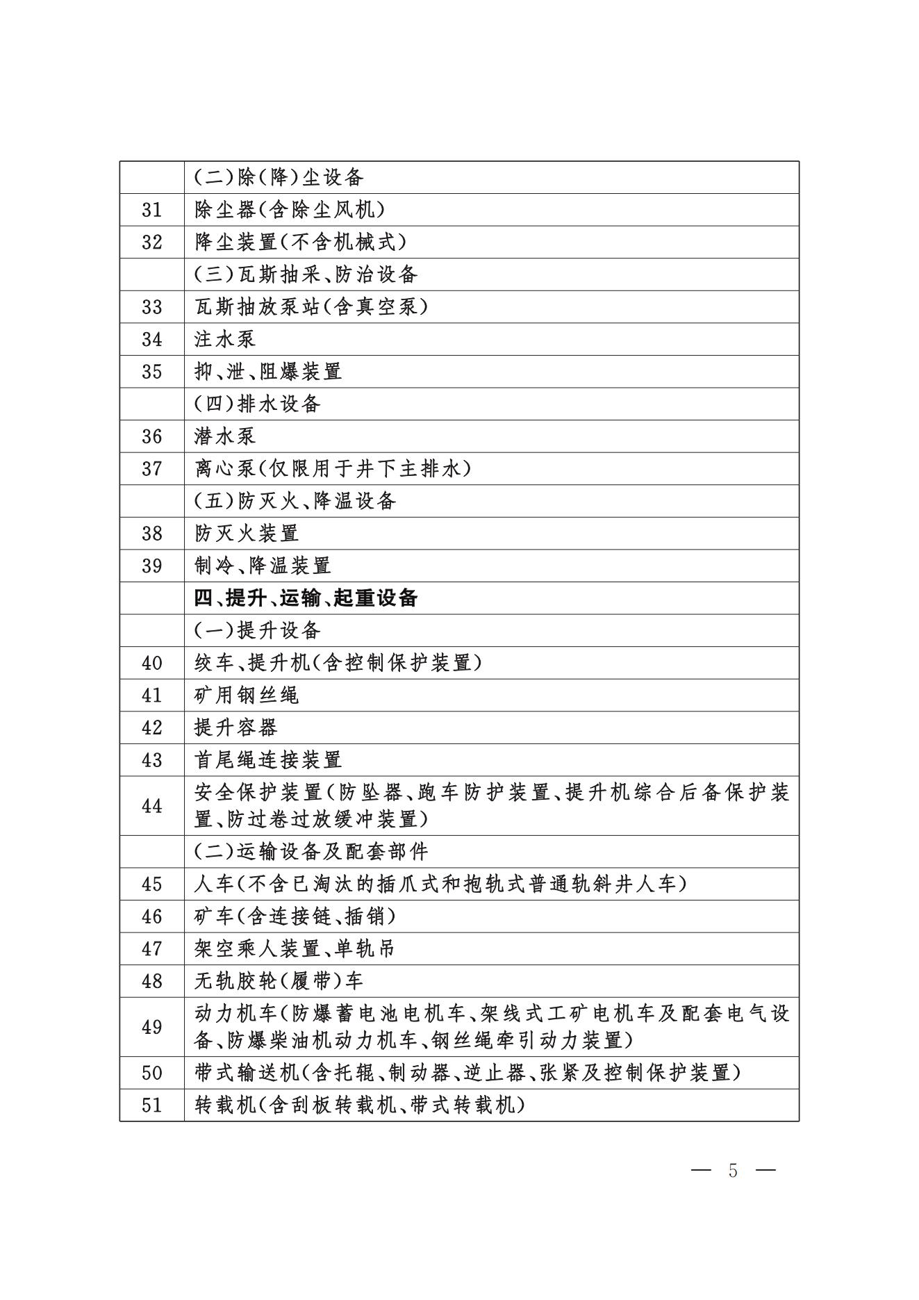 今年起，礦山用壓縮機(jī)執(zhí)行新安全規(guī)則(圖5)