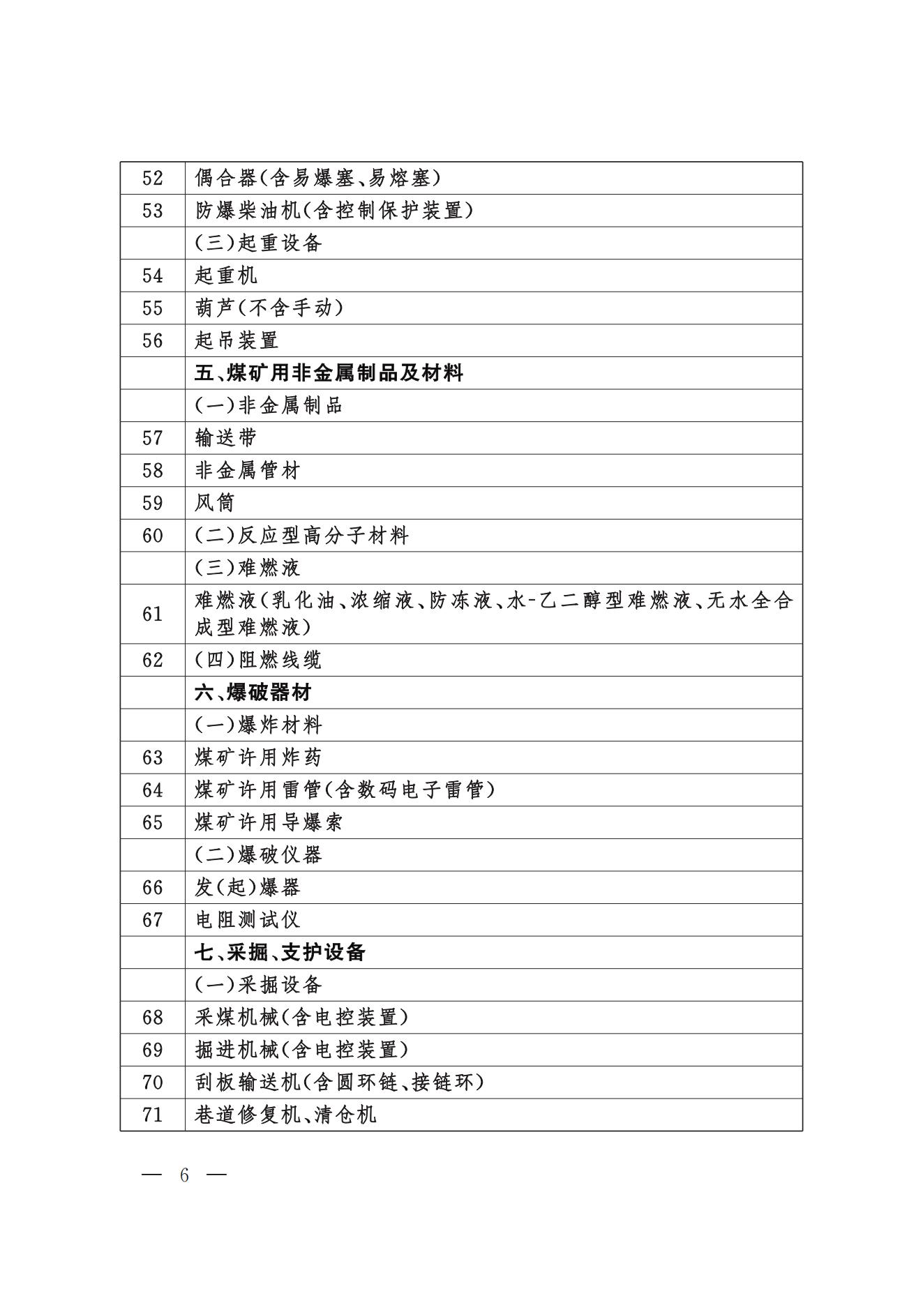 今年起，礦山用壓縮機(jī)執(zhí)行新安全規(guī)則(圖6)