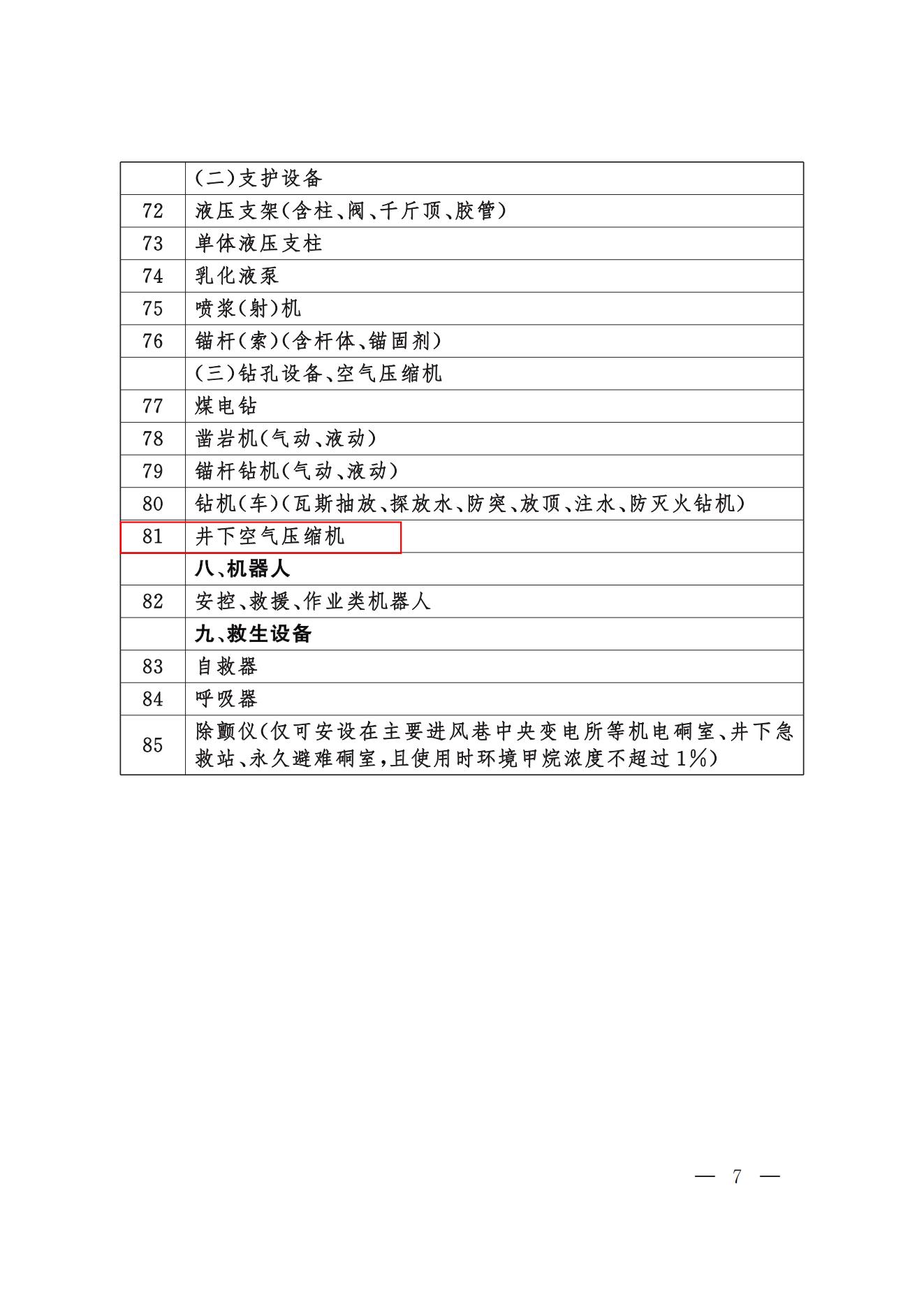 今年起，礦山用壓縮機(jī)執(zhí)行新安全規(guī)則(圖7)