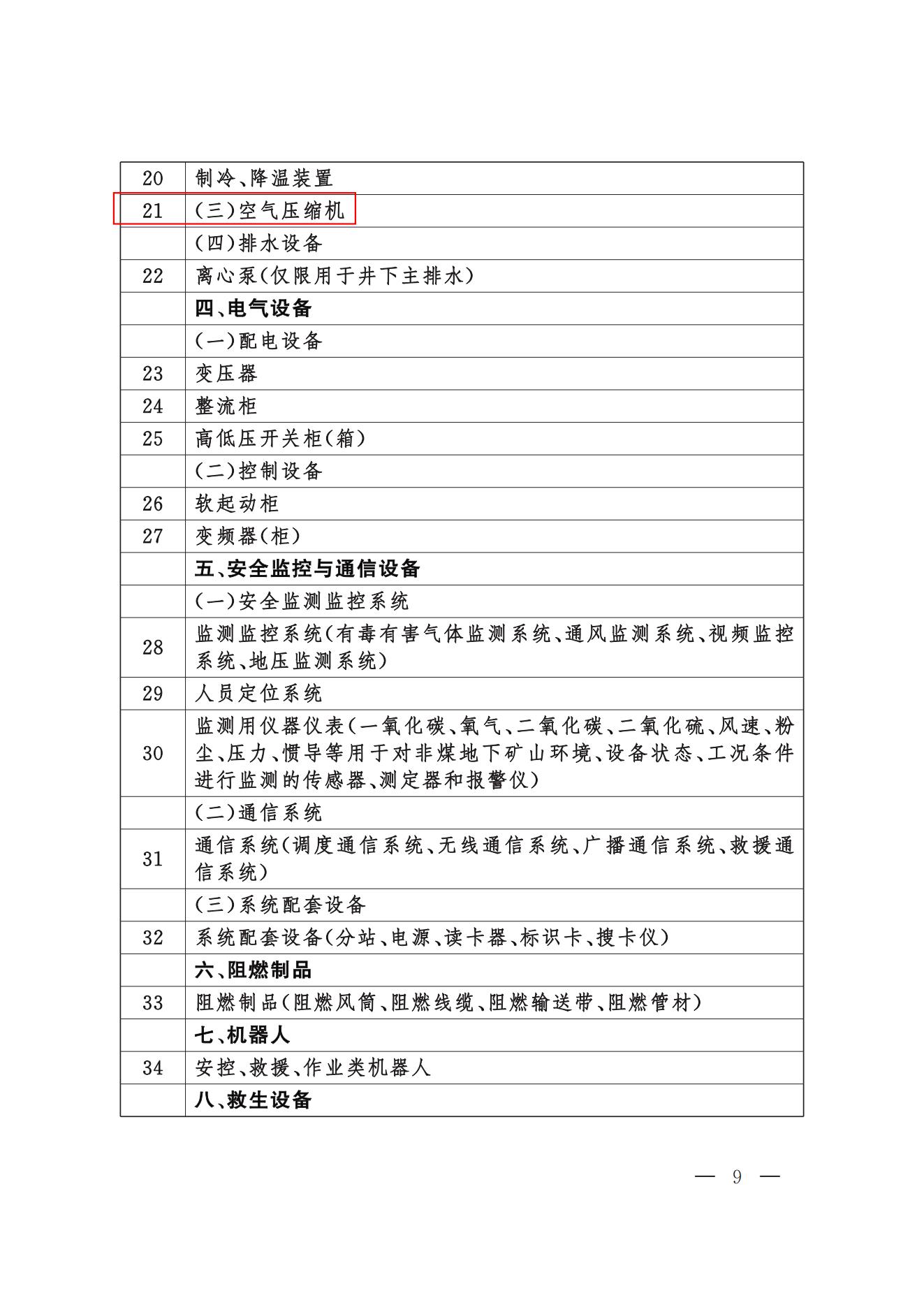 今年起，礦山用壓縮機(jī)執(zhí)行新安全規(guī)則(圖9)